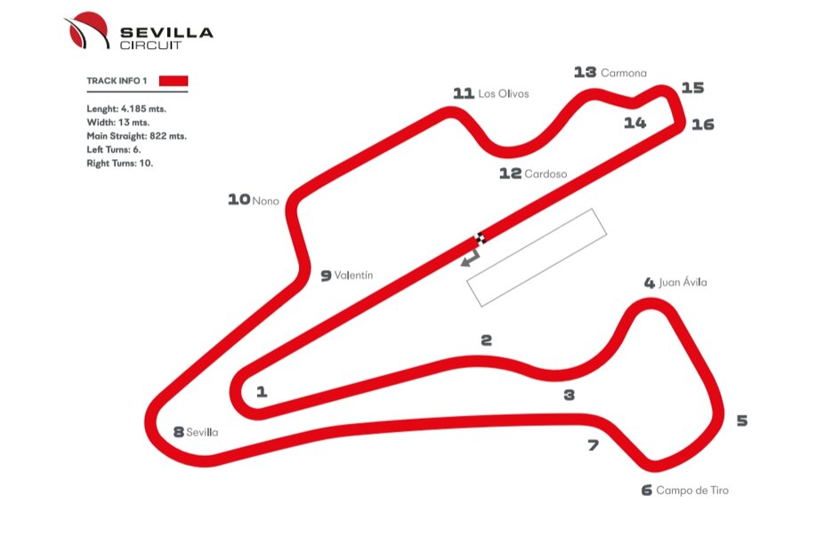 Mappa del circuito di Sevilla con dettagli delle curve e informazioni tecniche
