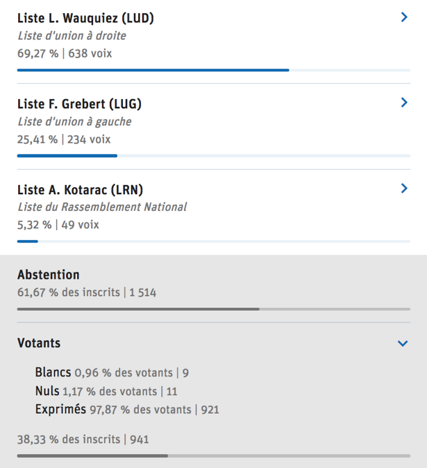 capture d’écran 2021-11-11 à 10.32.32 capture d’écran 2021-11-11 à 10.32.32
