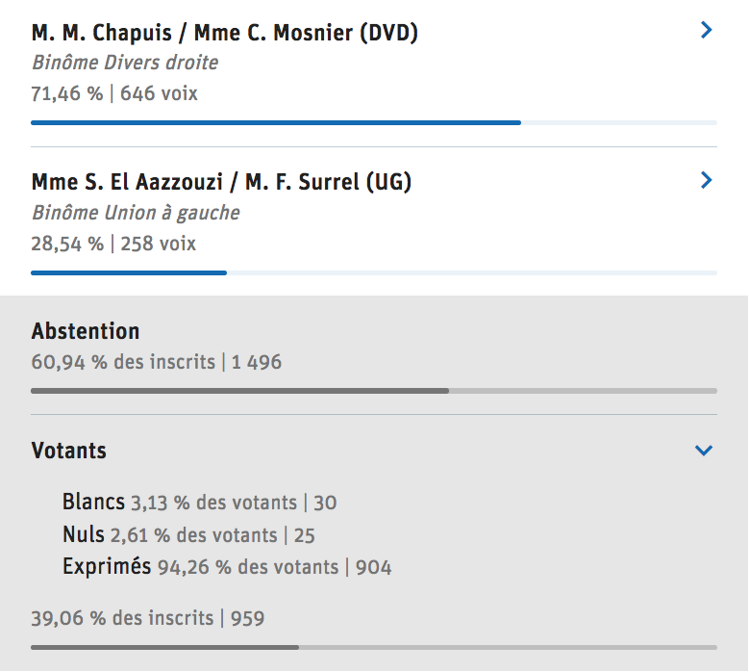 capture d’écran 2021-11-11 à 10.32.00 capture d’écran 2021-11-11 à 10.32.00