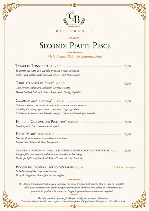 7-secondi pesce